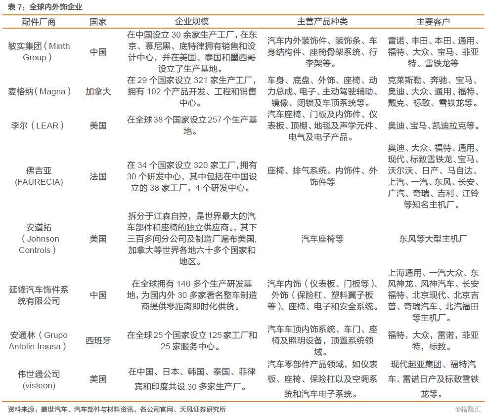 天風(fēng)汽車攜手敏實(shí)集團(tuán)，鎖定MEB平臺鋁電池盒全球供應(yīng)先機(jī)