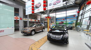 汽車銷售業(yè)務(wù)的現(xiàn)狀、挑戰(zhàn)與未來趨勢